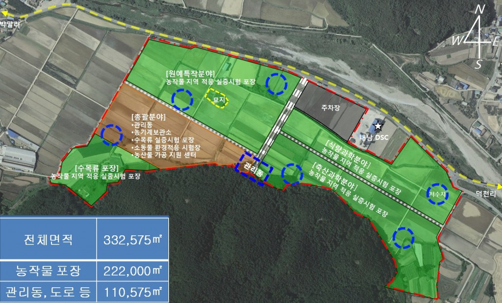 1. 신농업혁신타운 부지 조성도