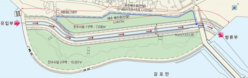 1-2 경주에 417m짜리 '미니 운하' 생긴다(해수 배수로 조감도)