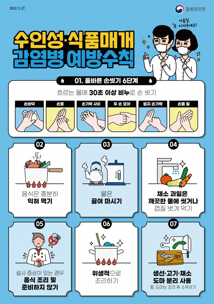 7. 보건소 감염병 예방 비상방역체계 운영