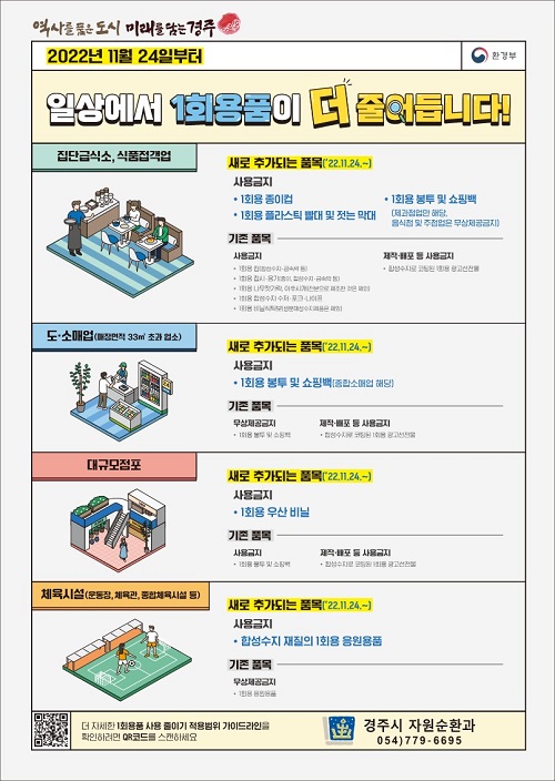 3_1년 계도기간 거쳐 24일부터‘1회용품 사용규제’확대 시행